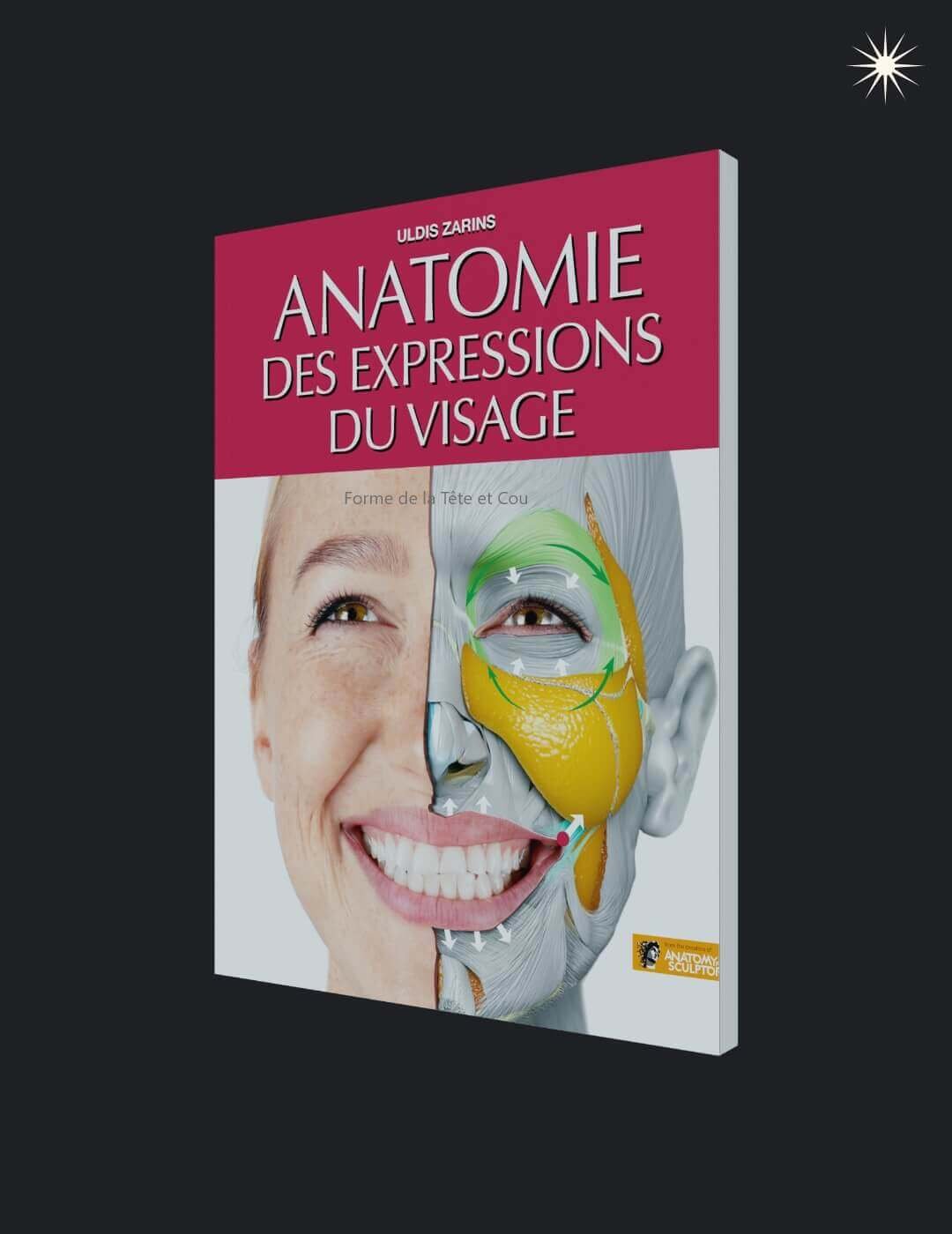Anatomie des Expressions du Visage